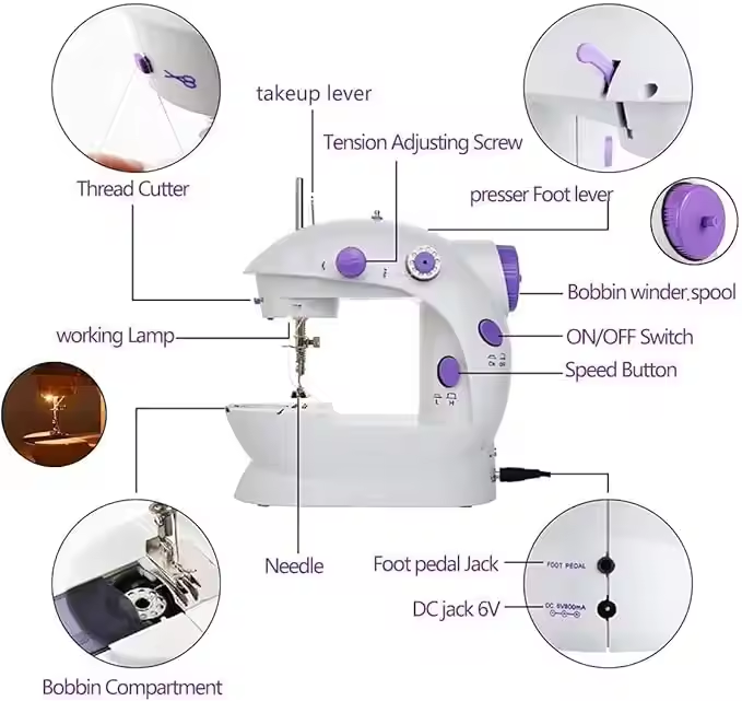 Mini Electric Domestic Home Us - Textile Sewing Machine Price recension och pris